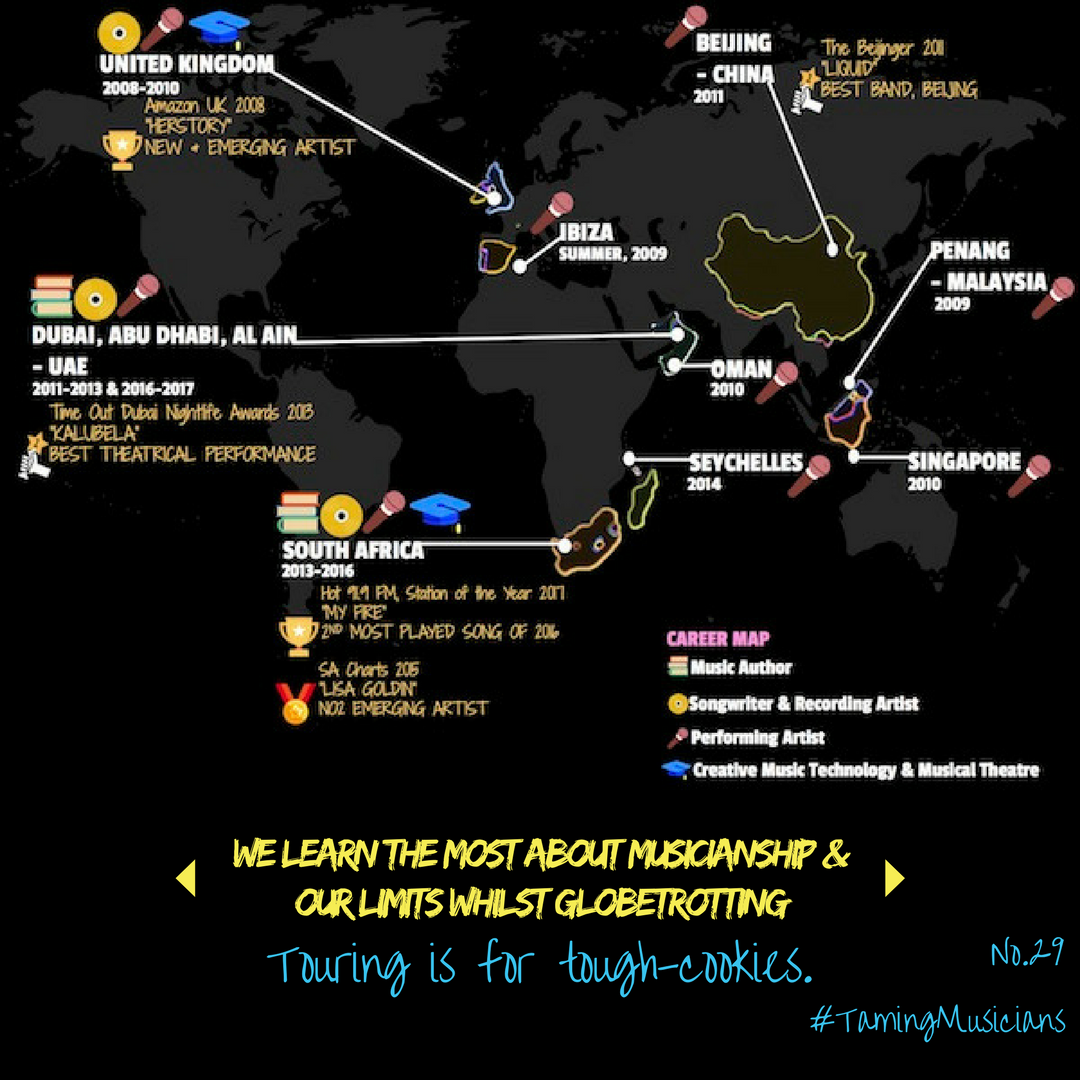 29 MAPPING OUT